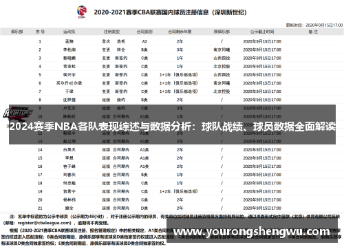 2024赛季NBA各队表现综述与数据分析：球队战绩、球员数据全面解读