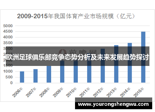 欧洲足球俱乐部竞争态势分析及未来发展趋势探讨